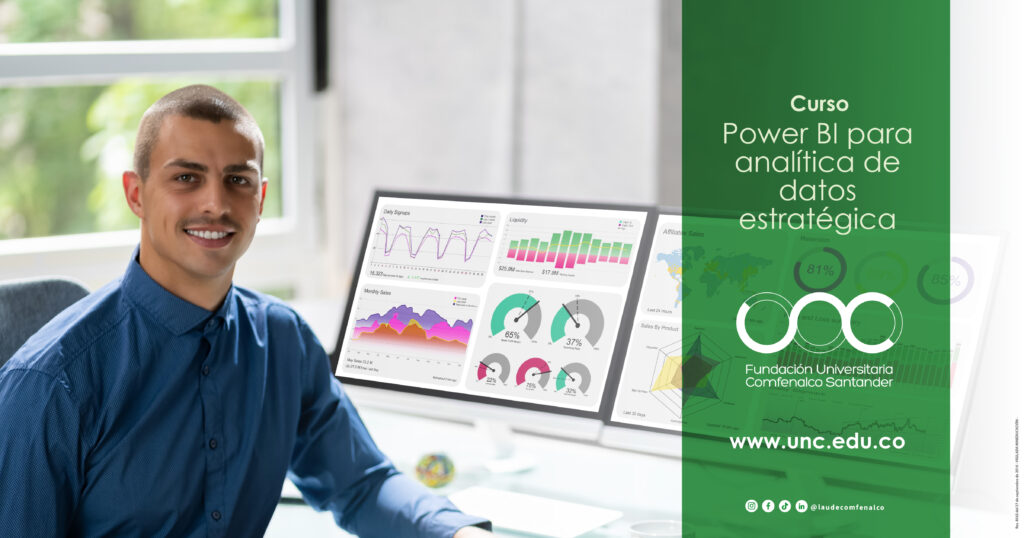 Power Bi para analítica estratégica de datos